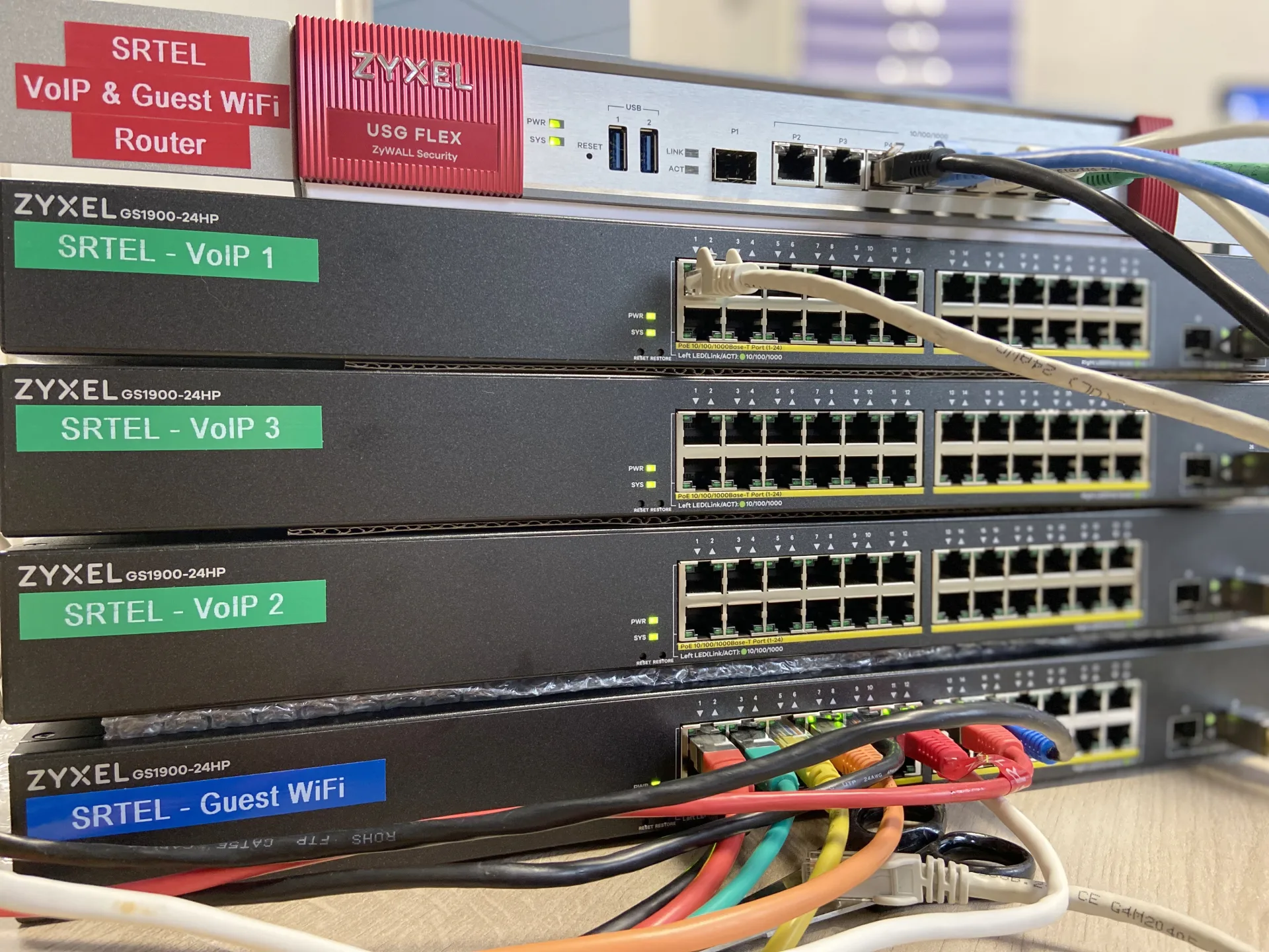 zyxel_usg_multi_wan